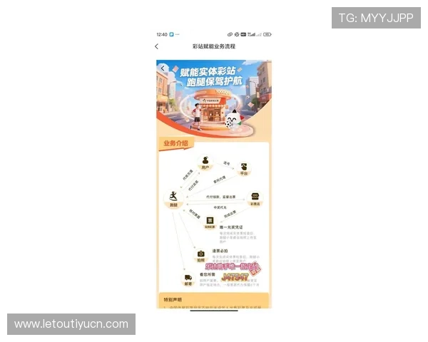 乐投体育app官方下载最新版本下载安装指南，轻松开启体育娱乐新体验