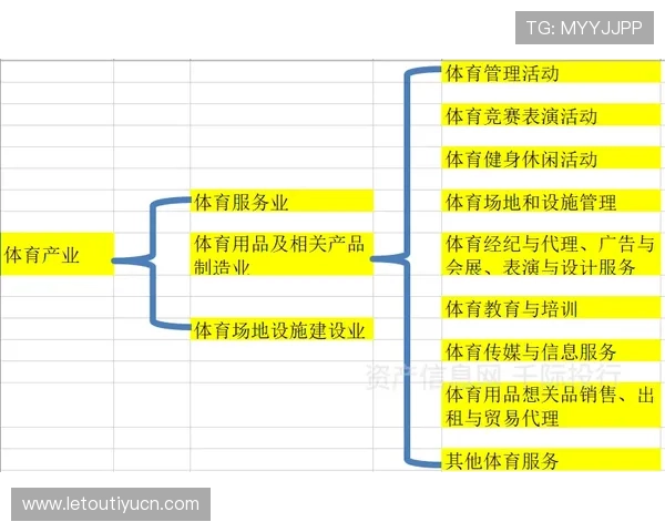 亚太体育:提升区域体育竞技水平的战略路径 亚太体育:提升区域体育竞技水平的战略路径
