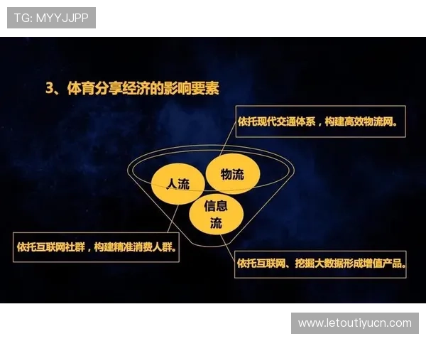 288体育未来发展趋势：体育直播行业创新方向与用户需求变化分析