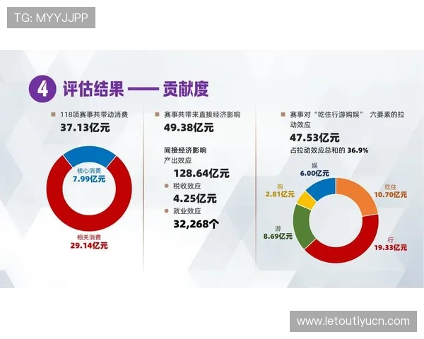 6686体育提供的专业赛事分析与预测服务如何提升你的投注胜率