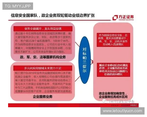三亿体育官网app下载确保游戏下载安全无病毒，保障用户设备和个人信息安全