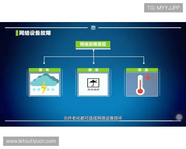 乐投瑞丰线路检测如何快速排查网络故障确保游戏不卡顿