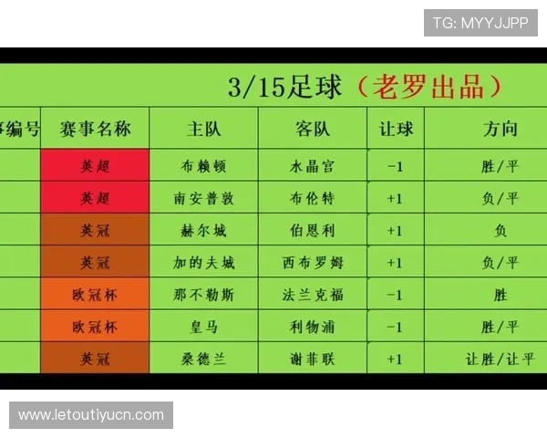 如何利用沙巴体育足球官网的赛事数据分析功能,提升你的足球竞猜准确率和获胜几率 如何利用沙巴体育足球官网的赛事数据分析功能,提升你的足球竞猜准确率和获胜几率