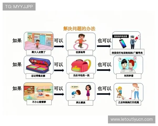 宝乐体育app常见问题与解决方案，帮助用户轻松应对使用中的各种困扰
