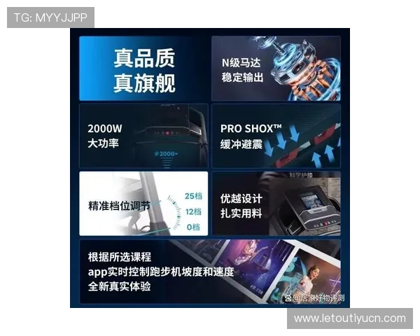 康跑AI体育官网全面解析最新智能跑步设备的功能与使用指南 康跑AI体育官网全面解析最新智能跑步设备的功能与使用指南