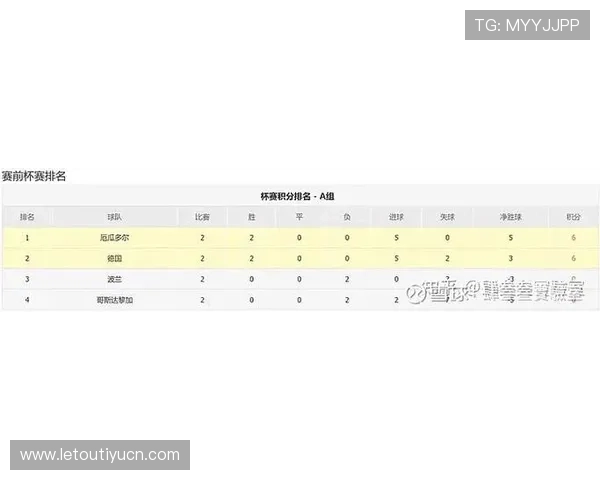 厄瓜多尔德国世界杯比赛最新比分及双方战术分析与赛场表现总结